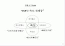 광고기획서(IT) 8페이지