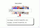 광고기획서(IT) 30페이지