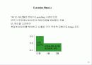 광고기획서(IT) 36페이지