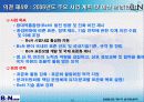 광대역통합망(BcN) 포럼 2006년 1차 운영위원회 15페이지