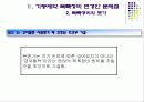 기등재약 목록정비 변경안의  문제점과 제언 15페이지