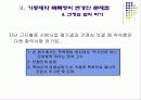기등재약 목록정비 변경안의  문제점과 제언 30페이지