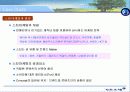 기업관점Entertainment Marketing 전략 21페이지