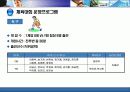 기업단합을 위한 체육대회운영기획안 8페이지
