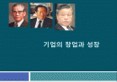 기업의 창업과 성장 1페이지