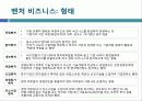 기업의 창업과 성장 17페이지