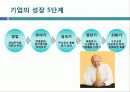 기업의 창업과 성장 19페이지