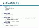 기업의 창업과 성장 22페이지