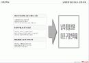 남북통일염원강변축제기획안 4페이지