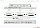 남북통일염원강변축제기획안 5페이지