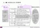 대림산업지식경영창조성공을위한제안서 6페이지