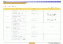 대학교내 인트라넷 Project 실행계획서 18페이지