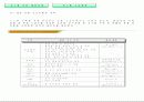 대형웹사이트구축제안서샘플 87페이지