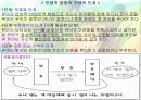 부모효율성훈련 9페이지
