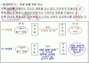 부모효율성훈련 11페이지