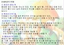 부모효율성훈련 15페이지
