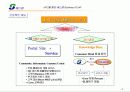 마케팅기획서 에스원 3페이지