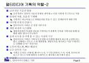 멀티미디어 컨텐츠 기획 방법 8페이지