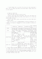 유아언어교육연구1 16페이지