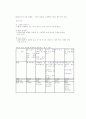 유아언어교육연구2 14페이지
