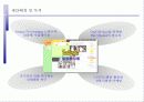 포토팬시 기획안 3페이지