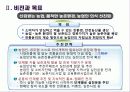 푸른농촌 희망찾기운동 추진현황 4페이지