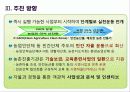 푸른농촌 희망찾기운동 추진현황 5페이지