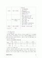 자폐-물놀이프로그램 2페이지