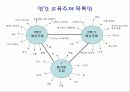 활동중심1 10페이지