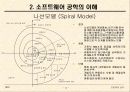 프로젝트관리N제안서작성법 소프트웨어 공학과프로젝트 관리 12페이지