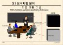프로젝트관리N제안서작성법 소프트웨어 공학과프로젝트 관리 17페이지