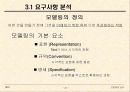 프로젝트관리N제안서작성법 소프트웨어 공학과프로젝트 관리 22페이지