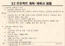 프로젝트관리N제안서작성법 소프트웨어 공학과프로젝트 관리 25페이지
