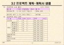 프로젝트관리N제안서작성법 소프트웨어 공학과프로젝트 관리 29페이지