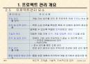 프로젝트관리N제안서작성법 소프트웨어 공학과프로젝트 관리 42페이지