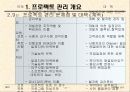 프로젝트관리N제안서작성법 소프트웨어 공학과프로젝트 관리 47페이지