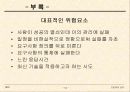 프로젝트관리N제안서작성법 소프트웨어 공학과프로젝트 관리 64페이지