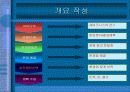 프리젠테이션 기획 기초 강의 5페이지