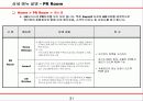 플래트론홈페이지구축제안서1 31페이지