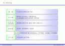 한국와이어리스협회 무선인터넷 사업계획서 7페이지
