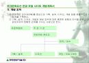 한글 문화유산포털발표안 12페이지