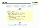 현대백화점 e-mail Club Grand Open 6페이지