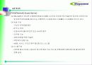 ATM 기반 DSLAM 운용 24페이지