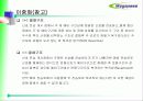 ATM 기반 DSLAM 운용 30페이지