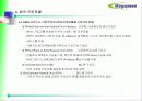 ATM 기반 DSLAM 운용 37페이지