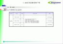 ATM 기반 DSLAM 운용 45페이지