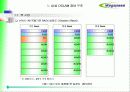 ATM 기반 DSLAM 운용 48페이지