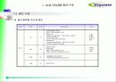 ATM 기반 DSLAM 운용 49페이지