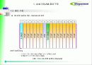 ATM 기반 DSLAM 운용 52페이지