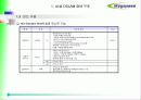 ATM 기반 DSLAM 운용 59페이지